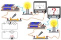 The physical task for studying the topic of Ohm`s laws for an electrical circuit